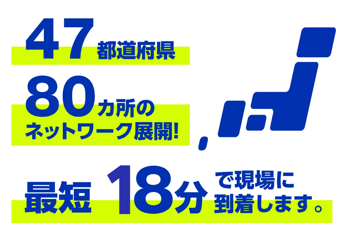 47都道府県80カ所のネットワーク展開！最短15分で現場に到着します。