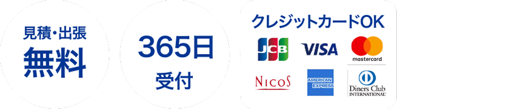 見積・出張無料 24時間365日受付 安心の無料保証制度 クレジットカードOK